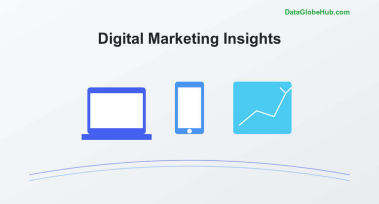 Digital Marketing Statistics And Insights