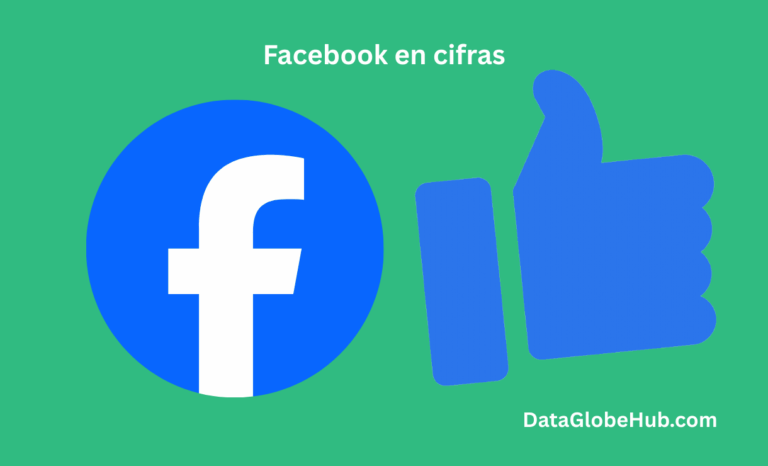 Estadísticas e información de Facebook 2026 3 Facebook en cifras