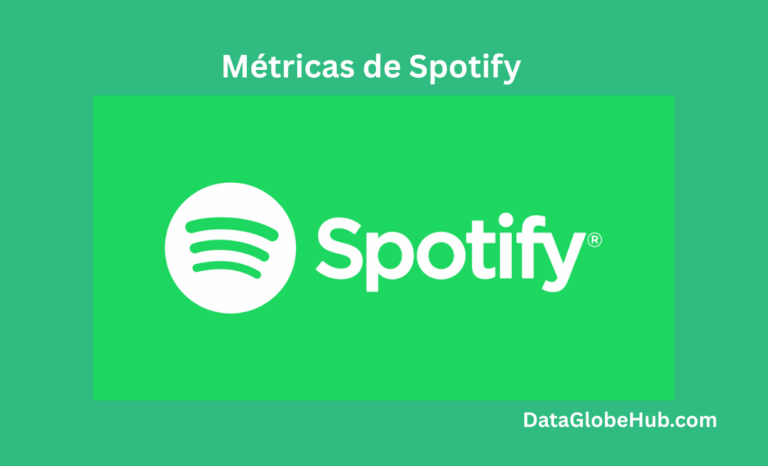 Métricas de Spotify