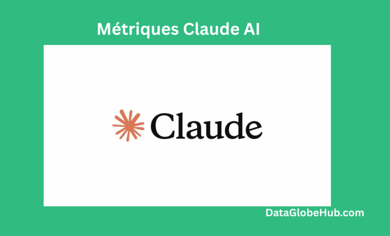 Statistiques et perspectives de Claude AI 2026 5 Métriques Claude AI