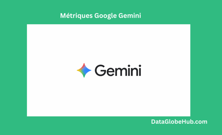 Statistiques et perspectives de Google Gemini 2026 2 Métriques Google Gemini