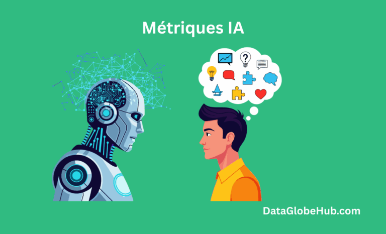 Statistiques et perspectives de l'IA 2026 6 Métriques IA