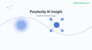 Perplexity Ai Statistics And Insights