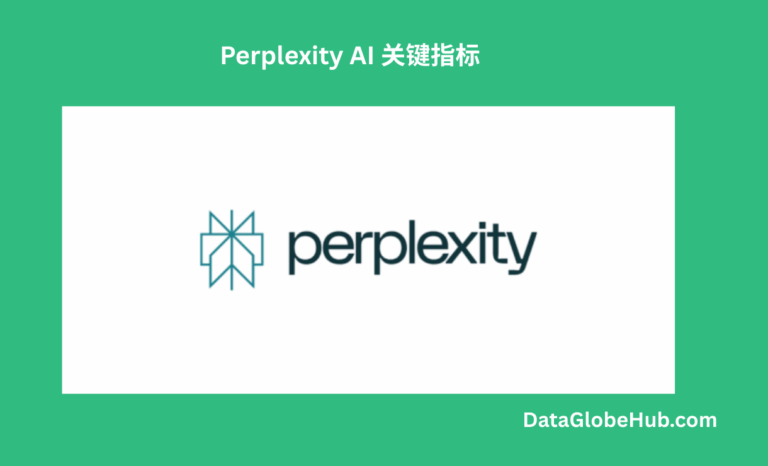 Perplexity AI 关键指标