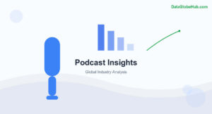 Podcast Statistics And Insights