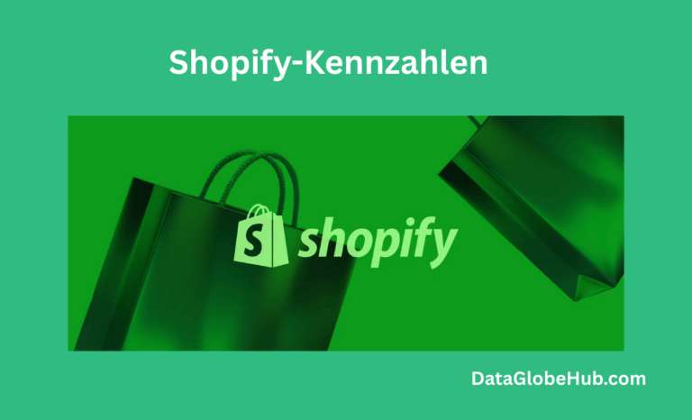 Shopify-Statistiken und Einblicke 2026 3 Shopify-Kennzahlen