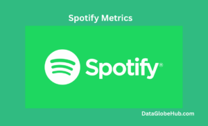 Spotify Statistics and Insights 2026 1 Spotify Metrics