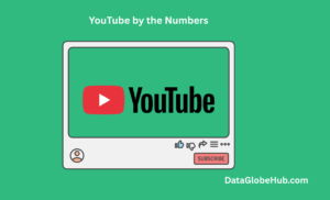 YouTube Statistics and Insights 2026 1 YouTube by the Numbers