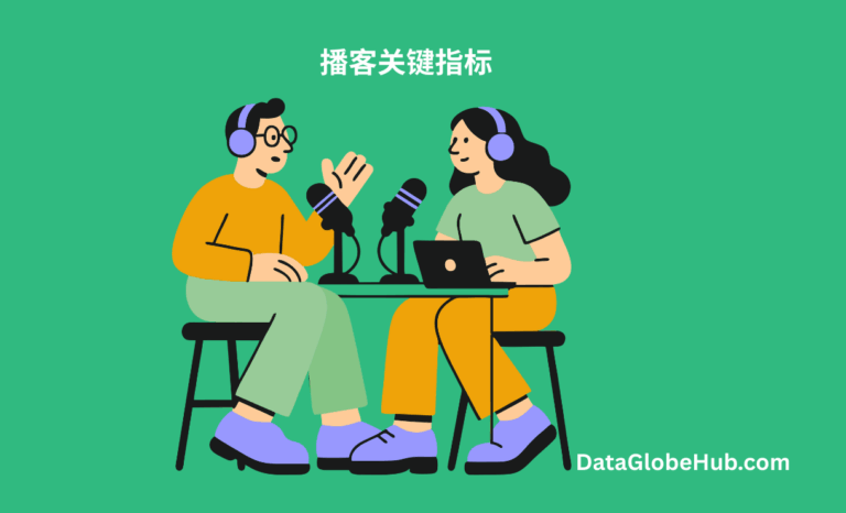 2026年播客统计数据与洞察 2 播客关键指标