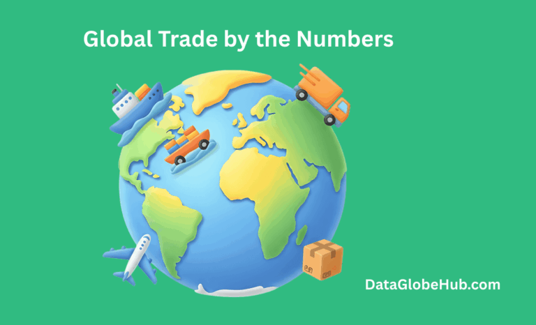 Global Trade by the Numbers