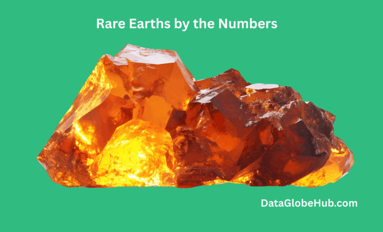 Rare Earth Elements Statistics and Insights 2026 2 Rare Earths by the Numbers