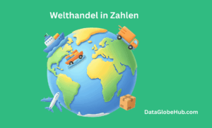 Globale Handelsstatistiken und Einblicke 2026 1 Welthandel in Zahlen