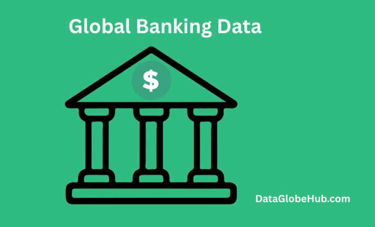 Global Banking Data