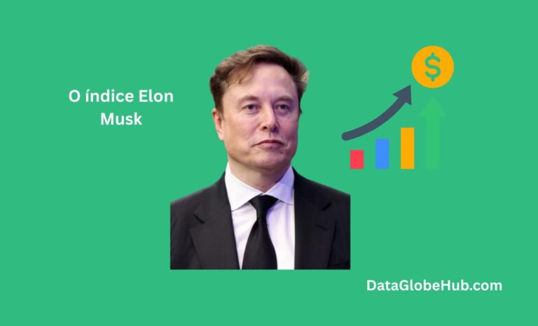 O índice Elon Musk