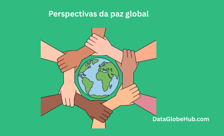 Simplificado: Índice Global da Paz 2025 6 Perspectivas da paz global