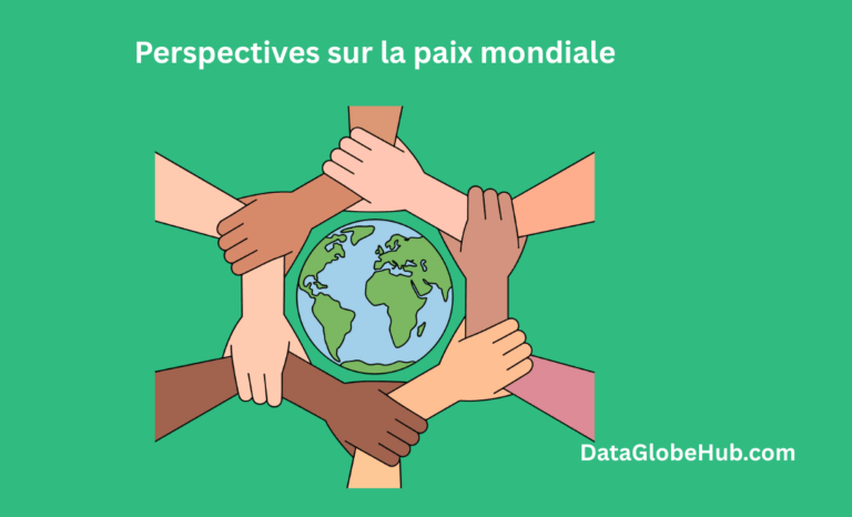 Simplifié : Indice de la paix mondiale 2025 3 Perspectives sur la paix mondiale