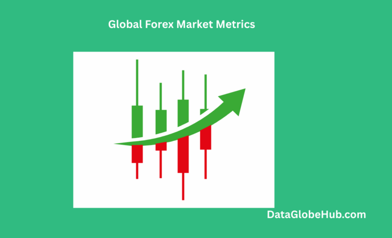 High-Volume Forex Brokers and Global Market Stats 2026 2 Global Forex Market Metrics