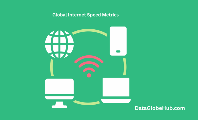 Global Internet Speed Statistics and Insights 2026 1 Global Internet Speed Metrics