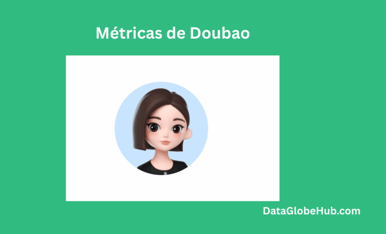 Estadísticas e información de Doubao 2026 2 Métricas de Doubao