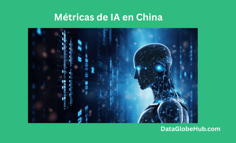 Métricas de IA en China